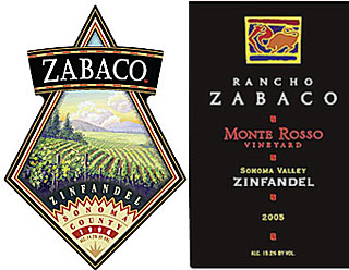 Rancho Zabaco:Evolution of a Brand